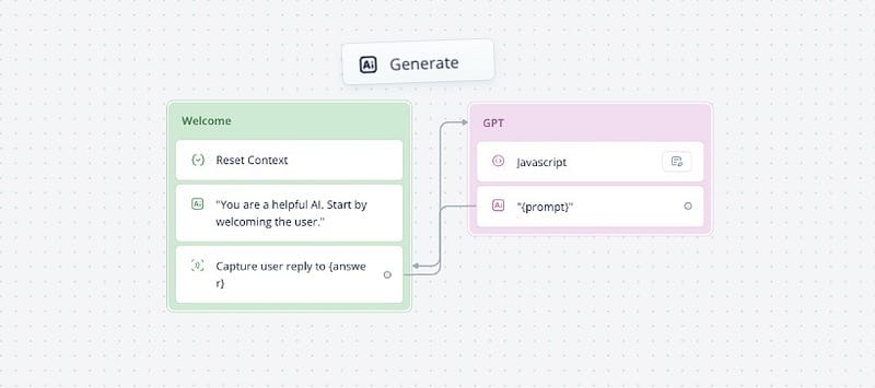 Creating Context for Natural Conversations with Voiceflow’s Generate Step: A Quick Guide and Demo
